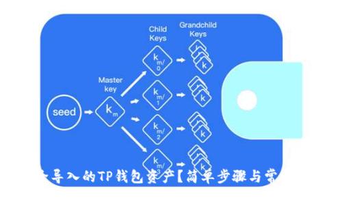 如何删除导入的TP钱包资产？简单步骤与常见问题解答