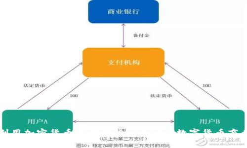 如何利用加密货币开店卖货：2023年数字货币商业指南