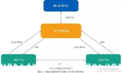 TP钱包火币链挖矿攻略：简单易懂的入门指南