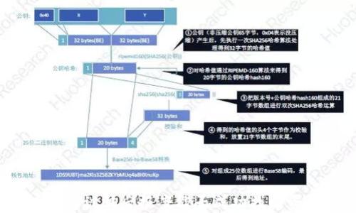 
TP钱包被骗后报案能否成功找回资金？