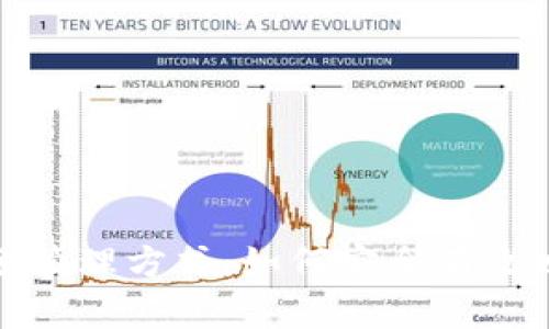 加密货币的资金管理方式：如何安全有效地管理你的投资