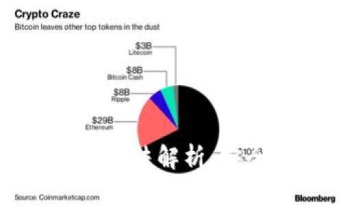 佳力图数字货币加密算法解析：安全与高效的双重保障