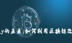 加密货币Pay的未来：如何利用区块链改变支付方