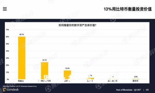 加密货币的未来：它能否终结？