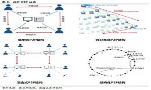 TP钱包客服微信最新信息与用户指南