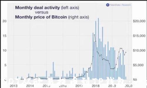 
如何将USDT从欧易提币到TP钱包：一站式指南