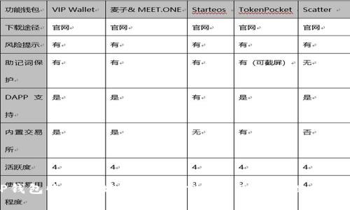 TP钱包收款地址一致性分析：背后的原理与影响