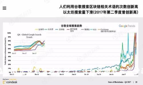 如何在TP钱包中取消授权操作：详细视频教程与步骤解析