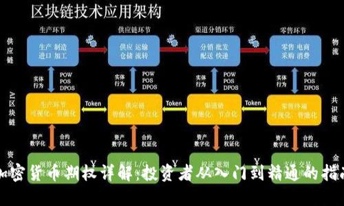 加密货币期权详解：投资者从入门到精通的指南