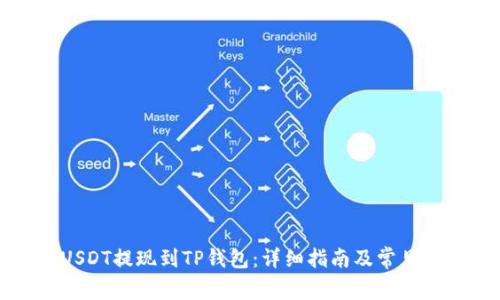 如何将USDT提现到TP钱包：详细指南及常见问题解答