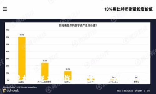 虚拟币进入TP钱包的意义与影响解析