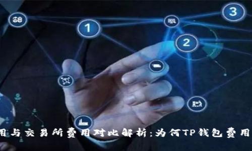 TP钱包费用与交易所费用对比解析：为何TP钱包费用普遍较高？