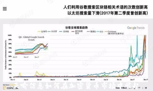 
天喻信息如何在加密货币市场中崛起