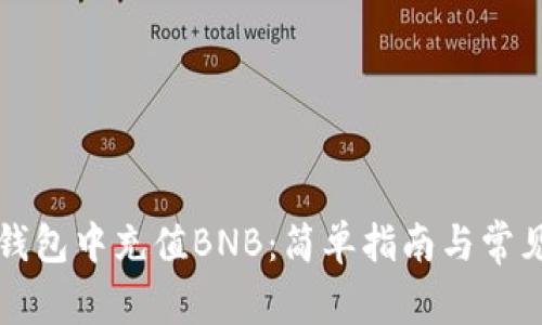 如何在TP钱包中充值BNB：简单指南与常见问题解答