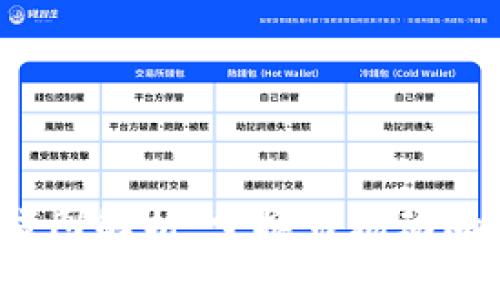 加密货币K线图解析：掌握市场动向的关键工具