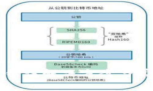 TP钱包转账错误解决方案与常见问题解析