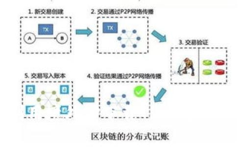 如何利用境外IP下载TP钱包：详细指南