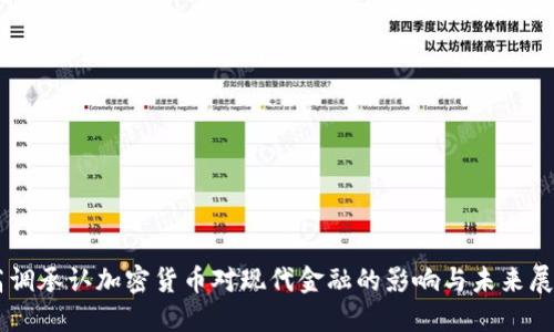 高调承认加密货币对现代金融的影响与未来展望