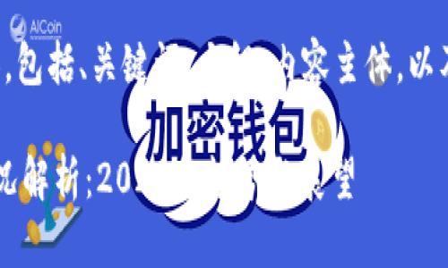 (以下为您请求的内容，包括、关键词、大纲、内容主体，以及所提出的相关问题。)

加密数字货币发展近况解析：2023年趋势与展望