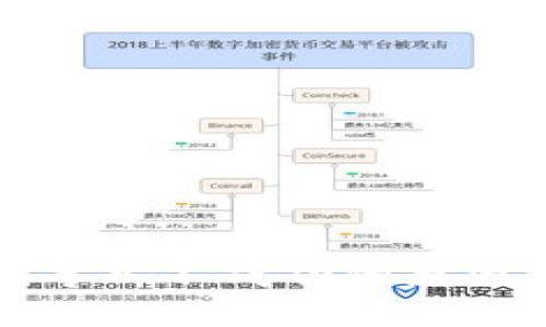 TP钱包私钥导入不成功的原因及解决方案