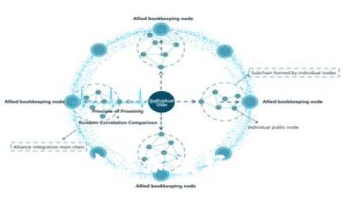 如何在TP钱包中添加波场链（Tron Chain）