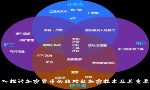 深入探讨加密货币的非对称加密技术及其重要性
