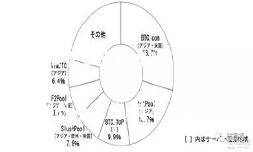 下面是关于“TP钱包以太坊提现”的完整内容结构。

TP钱包以太坊提现全攻略：简单步骤与常见问题解析