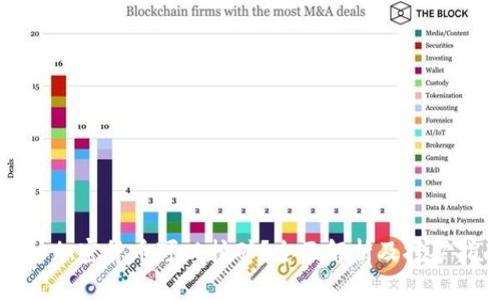 哪种加密货币可以挖矿？全面解析及挖矿指南