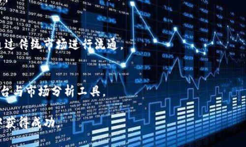 baiotiTP钱包中的收藏品：数字艺术与资产的完美结合/baioti
TP钱包, 收藏品, 数字资产, 加密艺术/guanjianci

### 内容大纲

1. **引言**
   - TP钱包的简介
   - 收藏品在数字资产中的重要性

2. **TP钱包的基本功能**
   - 钱包简介及使用方式
   - 安全性与易用性

3. **数字收藏品的类型**
   - NFT的定义与特征
   - 常见数字收藏品的分类

4. **如何在TP钱包中管理收藏品**
   - 收藏品的存储方式
   - 如何添加或交易收藏品

5. **数字艺术市场及其发展**
   - 数字艺术的兴起
   - 市场现状与前景

6. **TP钱包的特色功能**
   - 与收藏品相关的独特功能
   - 用户体验与界面设计

7. **收藏品的投资价值**
   - 如何评估收藏品的价值
   - 风险与回报分析

8. **未来展望**
   - 数字收藏品未来的发展趋势
   - TP钱包与数字经济的未来

9. **常见问题解答**
   - 总结与回顾

### 引言

在数字货币飞速发展的今天，TP钱包作为一种便捷的数字资产管理工具，受到了越来越多用户的青睐。尤其是在收藏品方面，TP钱包为用户提供了一个安全、便捷的平台，让数字艺术与资产的完美结合成为可能。本文将详细探讨TP钱包中的收藏品及其相关功能。

### TP钱包的基本功能

钱包简介及使用方式
TP钱包不仅是一款数字资产管理工具，还是用户进行交易、投资的重要平台。用户可以在TP钱包中存储各种类型的加密货币，并以此进行交易、转账等操作。TP钱包的界面设计友好，适合不同层次的用户使用。

安全性与易用性
安全性是TP钱包的一大特色，采用了多重加密技术，保障用户的资产安全。此外，TP钱包的操作流程也非常简单，使得用户可以快速上手，进行资产管理。

### 数字收藏品的类型

NFT的定义与特征
NFT，即非同质化代币，是一种基于区块链技术的独特数字资产。与传统的数字文件不同，NFT具有不可复制性和唯一性，确保了其独特价值。

常见数字收藏品的分类
数字收藏品可以分为艺术品、游戏道具、音乐作品等。每种类型的收藏品都有其独特的市场和价值评估标准。

### 如何在TP钱包中管理收藏品

收藏品的存储方式
在TP钱包中，用户可以通过创建专属的NFT钱包将自己的收藏品进行存储。这样不仅增加了安全性，也提升了用户管理资产的便利性。

如何添加或交易收藏品
用户可以通过TP钱包内置的市场平台来添加和交易自己的数字收藏品。简单的几个步骤即可完成交易，极大地方便了用户之间的互动。

### 数字艺术市场及其发展

数字艺术的兴起
随着区块链技术的发展，数字艺术市场逐渐形成并壮大。越来越多的艺术家开始将作品数字化，并通过NFT的形式进行交易。

市场现状与前景
目前，数字艺术市场已经吸引了大量投资者，同时也促进了数字文化的传播与发展。未来，这一市场将继续扩展，并吸引更多用户参与。

### TP钱包的特色功能

与收藏品相关的独特功能
TP钱包提供了丰富的功能以支持用户管理收藏品，如数字资产的评估工具和市场分析功能。这些工具帮助用户做出更明智的投资决策。

用户体验与界面设计
TP钱包的用户界面设计，用户在使用过程中能够轻松找到所需功能。这种优良的体验使得无论是新手还是资深用户都能快速上手。

### 收藏品的投资价值

如何评估收藏品的价值
收藏品的价值评估通常基于其稀缺性、艺术价值和市场需求。用户可以参考过去的交易记录和市场分析来判断收藏品的潜在价值。

风险与回报分析
数字收藏品投资虽具备高收益的潜力，但同时伴随着较高的交易风险。投资者需综合考虑市场状况及个人风险承受能力。

### 未来展望

数字收藏品未来的发展趋势
随着技术的不断进步，数字收藏品市场的未来发展将更加成熟。用户将会享受到更为丰富的数字资产和投资机会。

TP钱包与数字经济的未来
作为数字资产管理的重要平台，TP钱包将在未来的数字经济中扮演着越来越重要的角色，连接着用户、艺术家与投资者之间的桥梁。

### 常见问题解答

1. **什么是TP钱包？**
   TP钱包是一个集成了多种数字资产管理功能的移动应用，包括加密货币的存储、交易，以及数字收藏品的管理。

2. **如何在TP钱包中创建数字收藏品？**
   用户可以通过平台所提供的创作工具，上传自己的艺术作品，并将其转换为NFT，接着进行交易或出售。

3. **TP钱包支持哪些数字资产？**
   TP钱包支持多种主流的加密货币和数字资产，包括以太坊、比特币等，用户可以自由选择存储和交易的资产。

4. **数字收藏品有哪些投资风险？**
   数字收藏品市场波动较大，价格可能受市场趋势、艺术家名气等多种因素影响，投资者需谨慎选择。

5. **如何保障在TP钱包中的数字资产安全？**
   用户应定期更改密码，开启双重验证功能，以增加账户的安全性。此外，尽量避免在公共Wi-Fi下进行交易。

6. **数字收藏品与传统艺术品的区别是什么？**
   数字收藏品具有唯一性、不可复制性等特点，同时交易可通过区块链实现透明度，而传统艺术品则需要通过传统市场进行流通。

7. **未来数字艺术市场的发展方向是什么？**
   数字艺术市场将继续与科技相结合，推动更多新兴艺术形式的出现，同时可能会出现更多的大型拍卖平台与市场分析工具。

以上是关于TP钱包中收藏品的详细内容框架和讨论，希望能够帮助用户深入了解数字收藏品，并在该领域中获得成功。