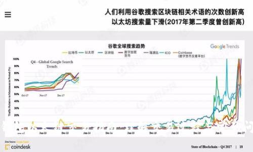 TP钱包以太链交易指南：理解交易过程与常见问题