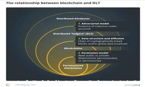   
DCEP加密货币解析：数字人民币的未来与影响