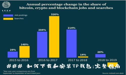 ### 如何下载和安装TP钱包：完整指南