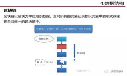 如何在TP钱包中取消货币链的授权