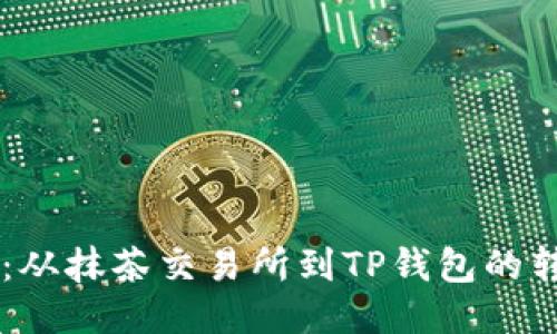 Raca代币：从抹茶交易所到TP钱包的转变与影响