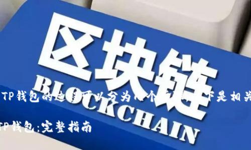 好的，您提现USDT到TP钱包的过程可以分为几个步骤。以下是相关的内容结构和提纲：

如何将USDT提现到TP钱包：完整指南