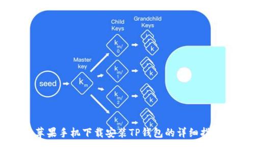 苹果手机下载安装TP钱包的详细指南