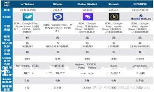 加密货币与计算机病毒：如何保护您的数字资产