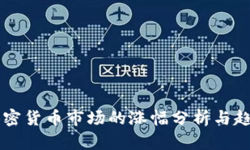 美国加密货币市场的涨幅分析与趋势展望
