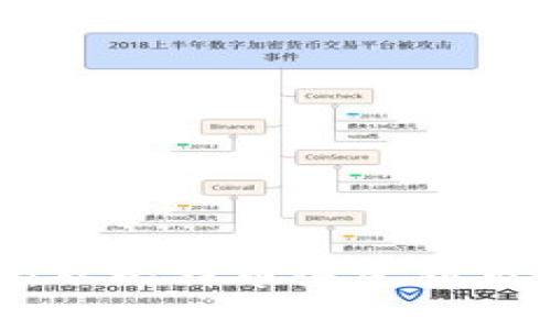 加密货币早年消息新闻：从比特币诞生到市场崛起的关键事件回顾