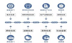 为什么下载TP钱包会是英文版本？了解多语言支持