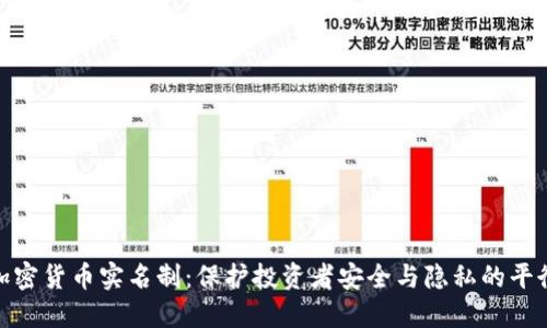 加密货币实名制：保护投资者安全与隐私的平衡