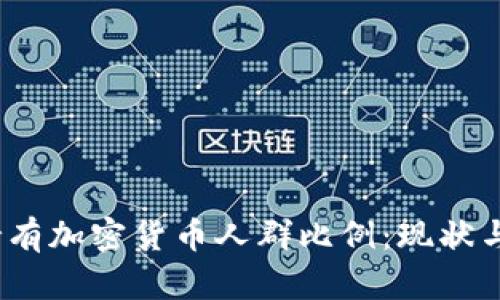 bianoti美国持有加密货币人群比例：现状与未来走势分析