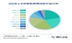 炸弹加密货币：一种新兴的数字资产风险与机遇