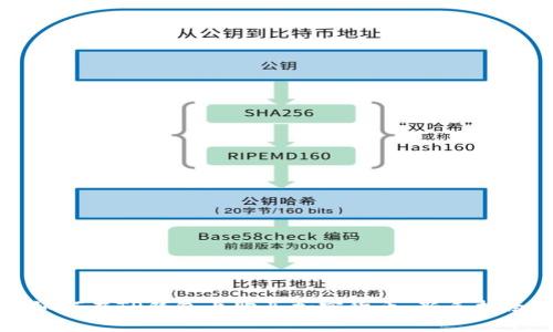 如何在TP钱包上购买加密货币：新手指南