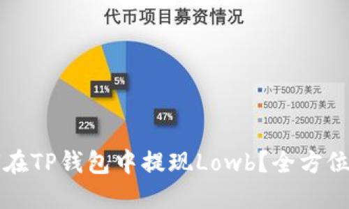 如何在TP钱包中提现Lowb？全方位指南