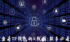 如何查看TP钱包的K线图：新手必看指南