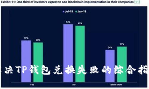 解决TP钱包兑换失败的综合指南