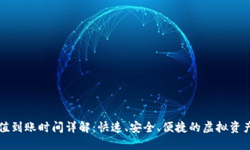 TP钱包充值到账时间详解：快速、安全、便捷的虚拟资产管理方式