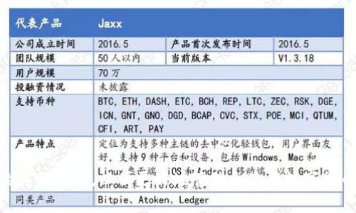 biao ti/biao ti：如何在TP钱包中设置人民币显示？

TP钱包, 设置人民币, 钱包显示, 数字货币/guanjianci

## 内容主体大纲

1. 引言
   - 简介TP钱包及其功能
   - 货币显示的重要性

2. TP钱包概述
   - TP钱包的基本介绍
   - TP钱包支持的数字资产
   - TP钱包的安全性

3. 用户界面介绍
   - TP钱包的主界面
   - 钱包设置位置
   - 货币显示选项的查找

4. 设置人民币显示的步骤
   - 第一步：打开TP钱包
   - 第二步：进入设置菜单
   - 第三步：选择货币显示选项
   - 第四步：选择人民币

5. 设置完成后的效果
   - 如何查看人民币显示
   - 设置的可视化效果 
   - 可能遇到的问题及解决方法

6. 常见问题解答
   - 如何更改其他货币显示？
   - TP钱包是否支持其他法定货币？
   - 为什么人民币显示不正常？
   - 有没有可能出现显示延迟？
   - 如何更新TP钱包以获取最新功能？
   - 设置人民币显示后，如何撤回修改？

7. 结论
   - 总结TP钱包及人民币显示功能的重要性
   - 鼓励用户深入了解TP钱包的其他功能

## 详细内容

### 引言

随着数字货币的逐渐普及，越来越多的用户开始使用TP钱包这一数字资产管理工具。TP钱包不仅可以存储、转账和交易各种数字货币，还能够满足用户个性化的需求，比如货币显示设置。人民币作为国内最常用的法定货币，其显示对于众多用户来说至关重要。本文将详细介绍如何在TP钱包中设置人民币显示，并帮助您更好地理解TP钱包的功能。

### TP钱包概述

TP钱包是一款便捷、安全的数字资产钱包应用，支持多种主流数字货币如比特币、以太坊等，以及各种ERC-20和TRC-20代币。TP钱包的设计旨在为用户提供一站式数字货币管理服务，拥有用户友好的界面以及高级加密技术，以确保用户资产的安全性。此外，TP钱包还具备去中心化的特点，进一步提升了用户对资产控制的体验。

TP钱包的安全性是用户最为关注的方面之一。它采取了多重加密措施，不仅保护用户的私人密钥，还确保交易信息的安全，让用户在进行各种操作时能够无后顾之忧。

### 用户界面介绍

TP钱包的用户界面直观易懂，用户可以很快找到需要的功能。在主界面上，用户可以看到当前的资产总值、各个资产的具体份额及其走势。为了更好地个性化使用体验，TP钱包提供了设置选项，用户可以自由选择货币显示以及其他设置内容。

要设置人民币显示，用户需要进入设置菜单。在这部分，我们将详细介绍步骤，以确保您可以顺利完成设置。

### 设置人民币显示的步骤

#### 第一步：打开TP钱包

首先，确保您的手机上已安装TP钱包应用。点击TP钱包标志以打开应用，如果您尚未创建账户，您需要按照提示完成注册并登录。

#### 第二步：进入设置菜单

登录后，找到主界面右上角的设置图标，通常以齿轮形状呈现。点击进入设置菜单，在这个菜单中可以进行各种个性化设置。

#### 第三步：选择货币显示选项

在设置菜单中，您将看到各种选项，如安全设置、语言选择等。找到“货币显示”选项，进入后将会看到不同的货币选择。这里是您设置人民币显示的关键步骤。

#### 第四步：选择人民币

在货币选择列表中，找到“人民币（CNY）”选项，点击以进行选择。选中后，返回主界面，您将看到所有资产的显示已更改为人民币。

### 设置完成后的效果

完成上述步骤后，用户可以在TP钱包的主界面上查看到以人民币为单位的资产信息。设置人民币显示不仅能让用户更直观地了解自己资产的价值，还能在进行交易时减少货币转换带来的不便。

如果您在设置过程中遇到任何问题，如无法找到货币选项或人民币显示不正确，请参考TP钱包的官方支持或社区论坛，获取快速帮助。

### 常见问题解答

#### 如何更改其他货币显示？

除了人民币，TP钱包还支持其他多种法定货币，如美元、欧元等。如果您希望更改为其他货币，只需在设置菜单中找到“货币显示”选项，选择您想要显示的货币即可。务必注意，某些货币可能需在不同地区间切换.

#### TP钱包是否支持其他法定货币？

TP钱包确实支持多种法定货币的显示，您可以在设置中查看可选择的货币列表。不同国家的用户可以根据自我需求选择合适的货币进行资产管理。

#### 为什么人民币显示不正常？

如果您在设置人民币显示后发现仍然无法正常显示，可能是因为软件版本过低或网络问题。建议您检查网络连接，或尝试更新到最新版本的TP钱包.

#### 有没有可能出现显示延迟？

在某些情况下，货币显示可能会出现短暂的延迟，尤其是交易量较大时。这是因为系统需要时间去更新和处理数据。如果您遇到这种情况，请耐心等待，通常会很快恢复正常.

#### 如何更新TP钱包以获取最新功能？

更新TP钱包至关重要，确保您可以体验到最新的功能和安全更新。在应用商店中查找TP钱包，如发现有更新，按照提示进行下载和安装即可.

#### 设置人民币显示后，如何撤回修改？

如果您想撤回人民币显示的设置，只需返回设置菜单，找到“货币显示”选项，再次选择您想要的货币即可恢复以往的显示方式.

### 结论

在TP钱包中设置人民币显示不仅能提高用户体验，还能让用户在管理和交易数字资产时更加便利。希望本文能帮助您顺利进行设置，深入了解TP钱包的其他功能，以便更好地管理和使用数字货币。