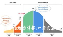 LUNC TP钱包合约地址详解：一站式获取与使用指南